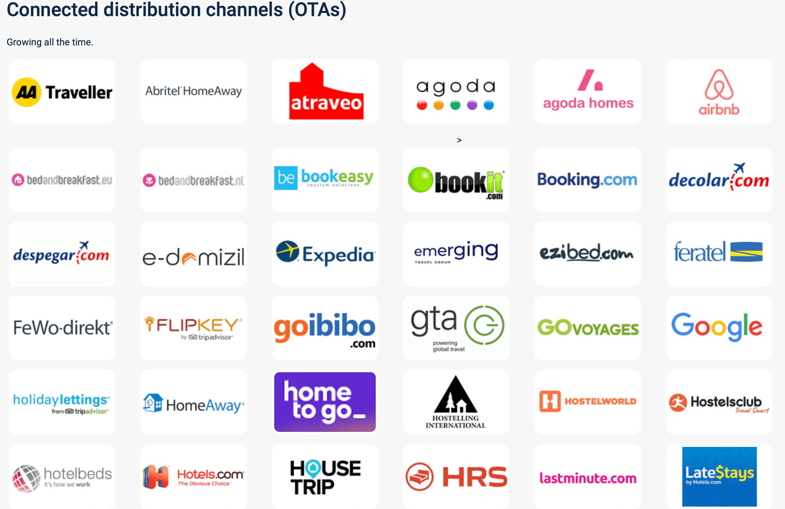 Channel Manager – Image 2
