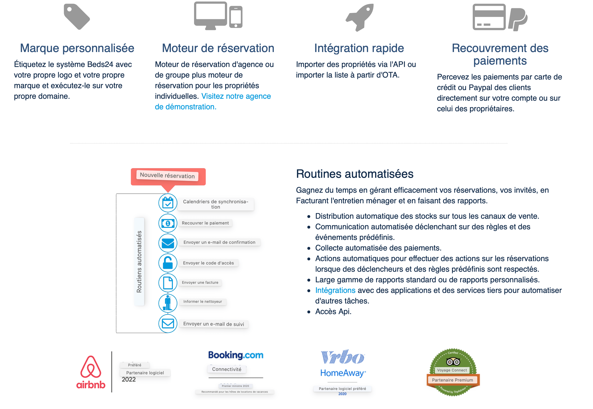 Channel Manager – Image 3