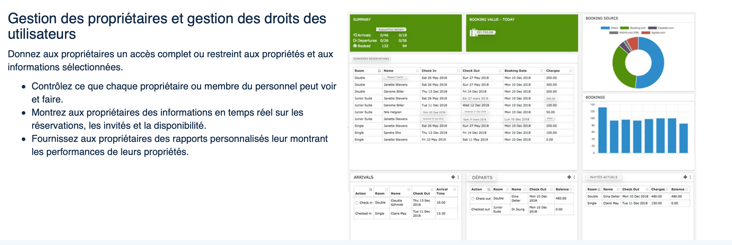 Channel Manager – Image 4